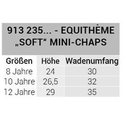 Mini-chaps EQUITH?ME "Soft" 2